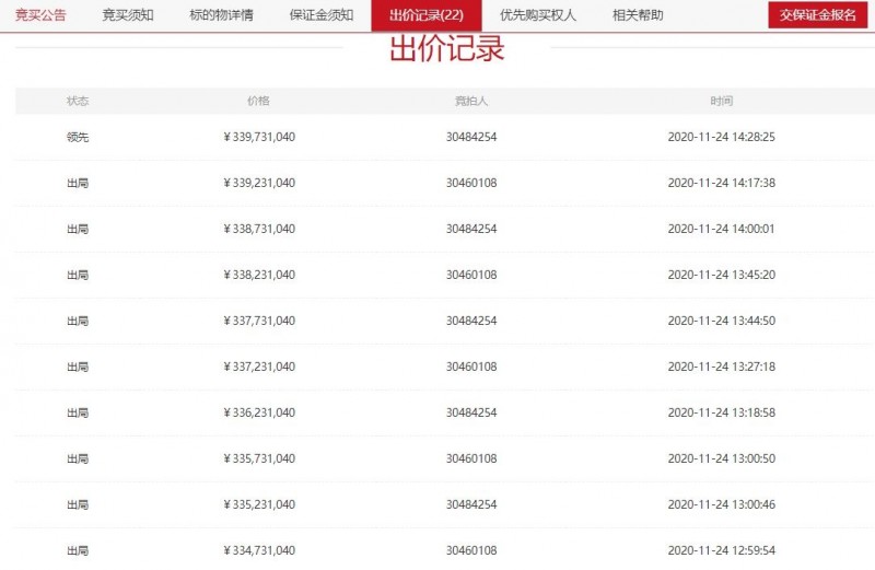<b>龙江航空今日再次拍卖! 到目前为止,2</b> <b>龙江航空今日再次拍卖! 到目前为止,2</b>