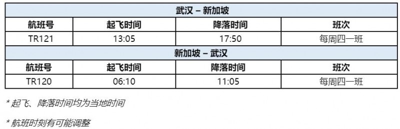 <b>酷航回复武汉航点 12月3日起每周一班往</b> <b>酷航回复武汉航点 12月3日起每周一班往</b>