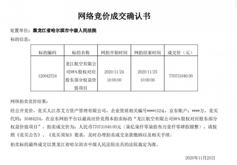 <b>98个出价! 龙江航空$7.7亿</b> <b>98个出价! 龙江航空$7.7亿</b>
