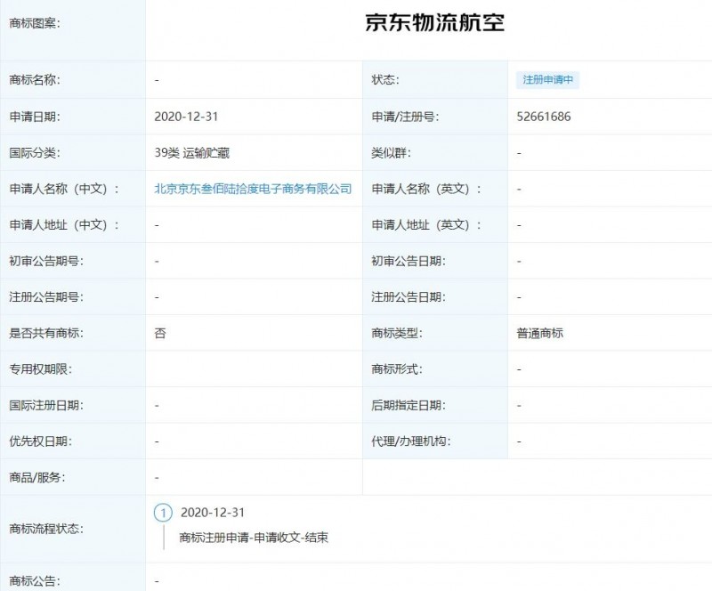 京东联属公司申请“京东航空”,“京东物流航空”商标 京东联属公司申请“京东航空”,“京东物流航空”商标